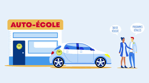 Préparation Audi de contrôle